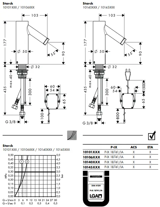 AXOR Starck 10101XXX Electronic Basin Mixer - Figure7