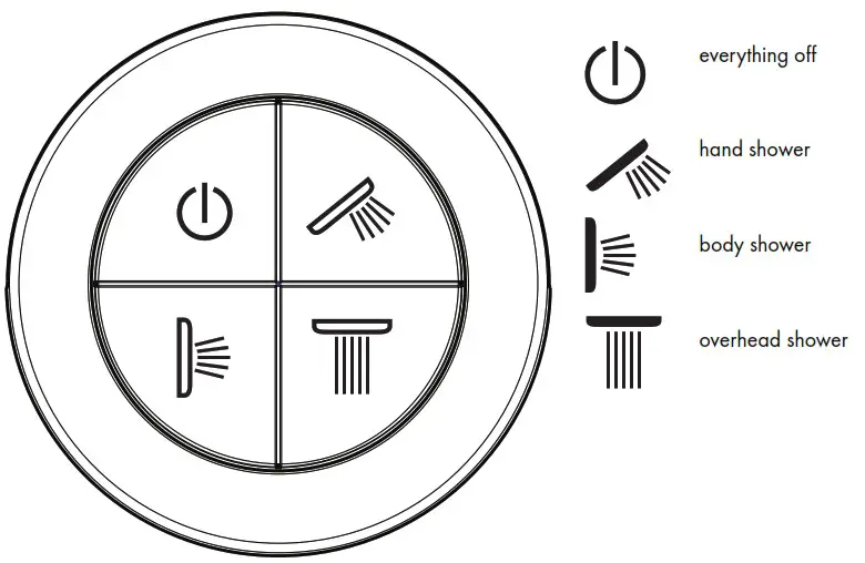 hansgrohe 15776XXX PuraVida iControl Mobile - Operation 1