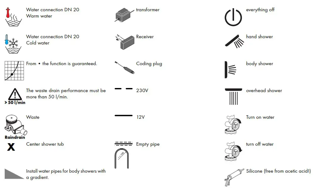 hansgrohe 15776XXX PuraVida iControl Mobile - Symbols