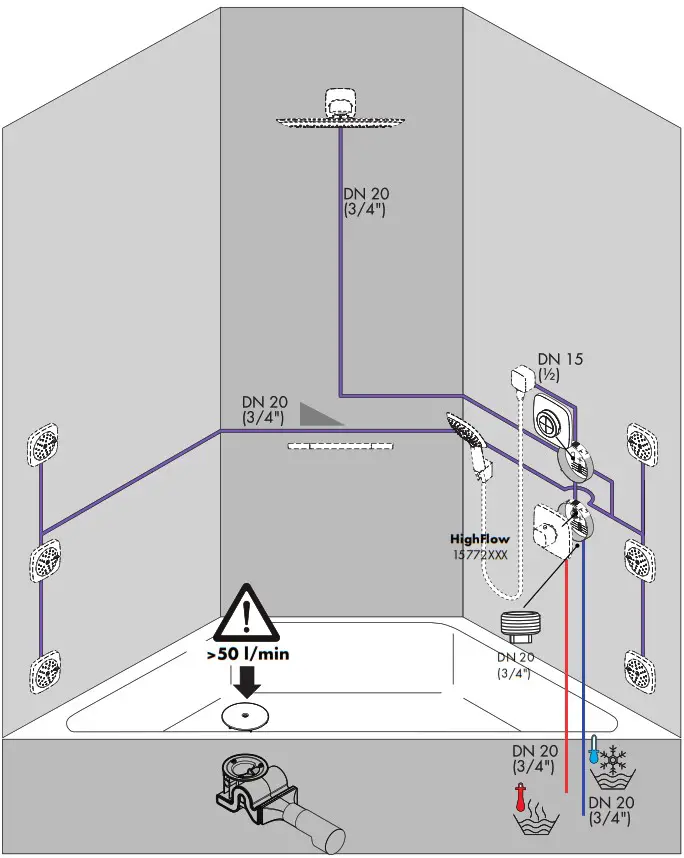 hansgrohe 15776XXX PuraVida iControl Mobile - overview 3