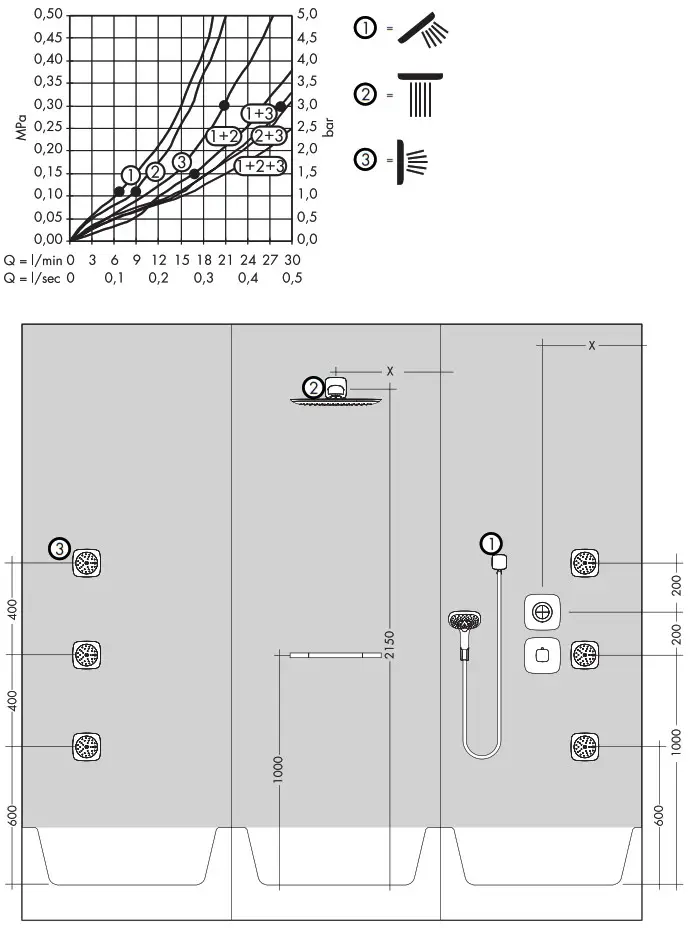 hansgrohe 15776XXX PuraVida iControl Mobile - overview 4