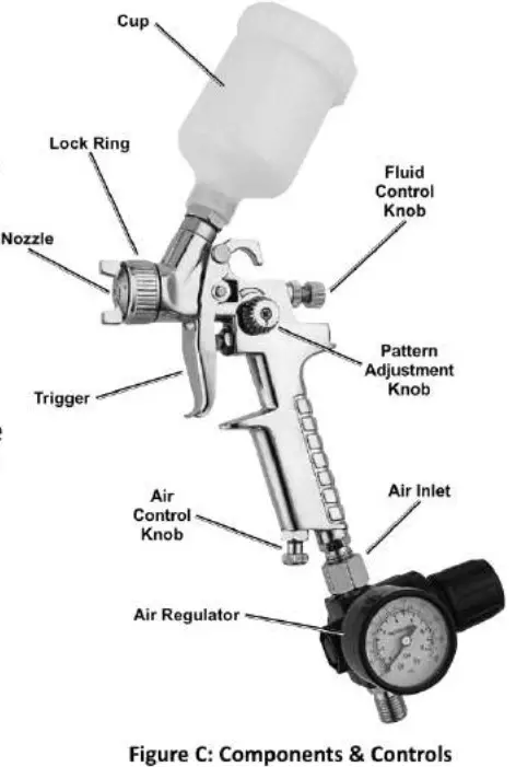 AIRBASE EATSPGSF1P Professional Solid Finish HVLP Pneumatic Spray Gun - fig 8