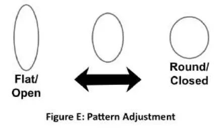 AIRBASE EATSPGSF1P Professional Solid Finish HVLP Pneumatic Spray Gun - fig 11