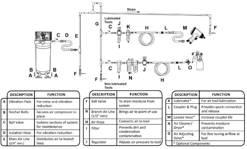 AIRBASE EATSPGSF1P Professional Solid Finish HVLP Pneumatic Spray Gun - fig 3