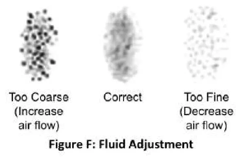 AIRBASE EATSPGSF1P Professional Solid Finish HVLP Pneumatic Spray Gun - fig 5