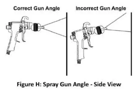 AIRBASE EATSPGSF1P Professional Solid Finish HVLP Pneumatic Spray Gun - fig 8