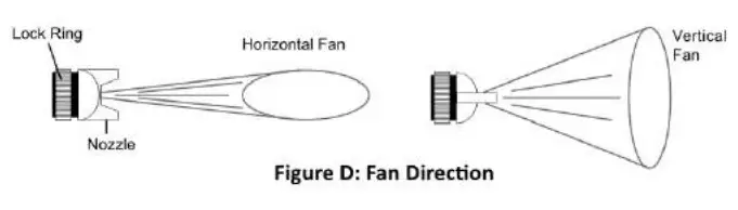 AIRBASE EATSPGSF1P Professional Solid Finish HVLP Pneumatic Spray Gun - fig 9