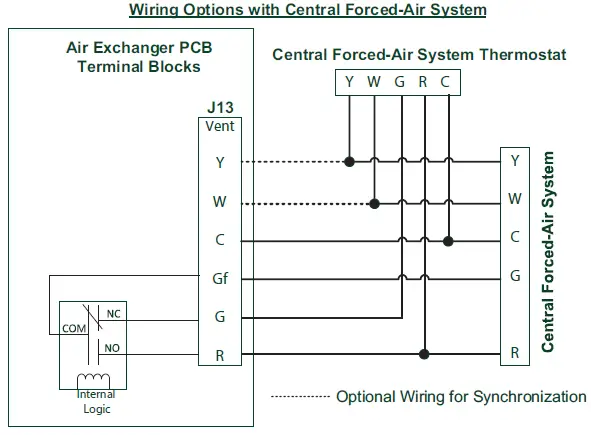 venmar-A110H65RT-N-Series-HRV-Air-Exchangers-fig- (23)