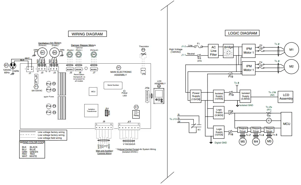 venmar-A110H65RT-N-Series-HRV-Air-Exchangers-fig- (24)