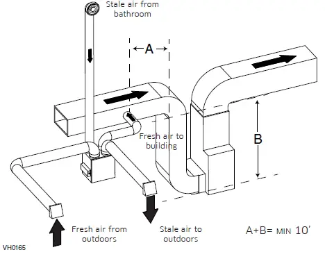 venmar-A110H65RT-N-Series-HRV-Air-Exchangers-fig- (7)