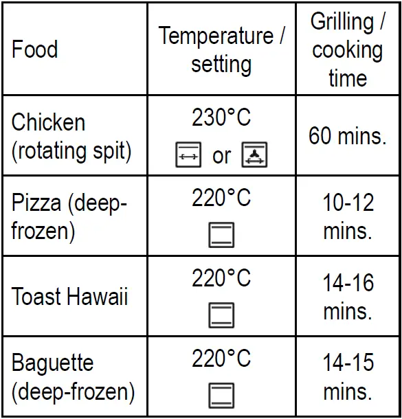 SEVERIN-TO-2073-Baking-and-Toast-Oven-fig-4