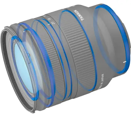 TAMRON-B060X-RXD-Lens-product