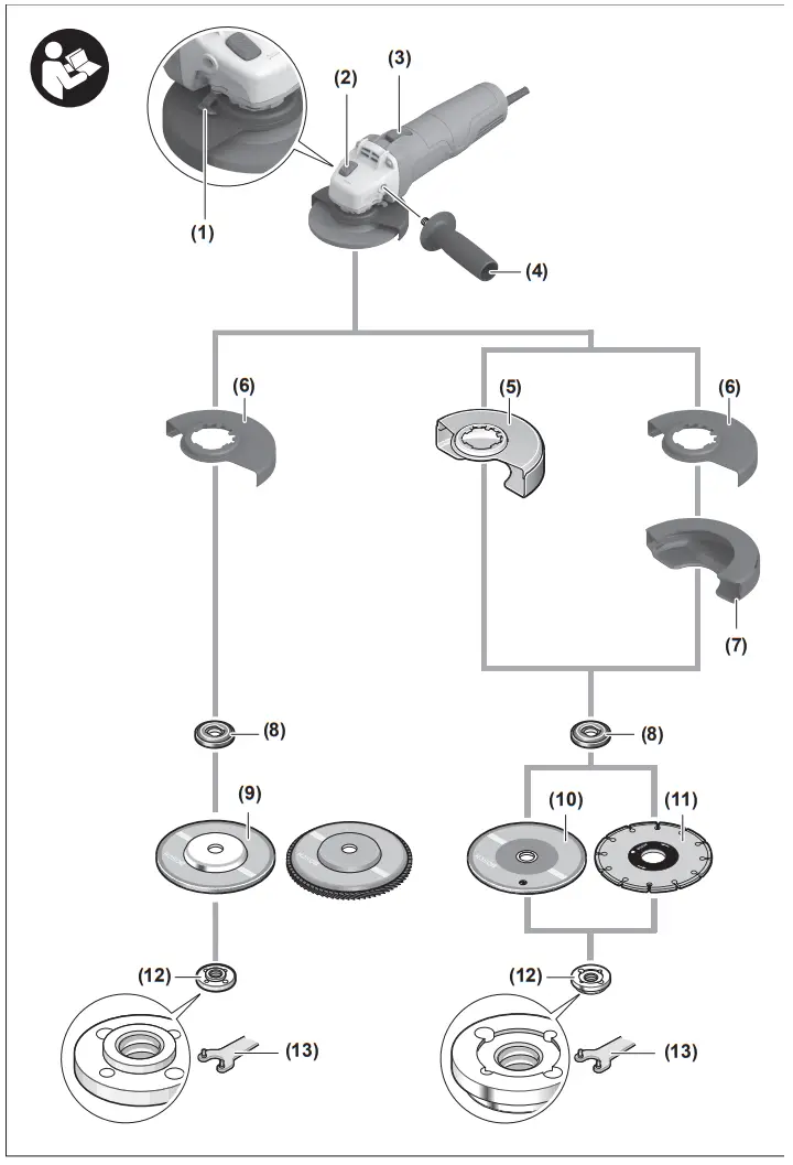 BOSCH 750 115 UniversalGrind Angle Grinder 750 W - Fig 1