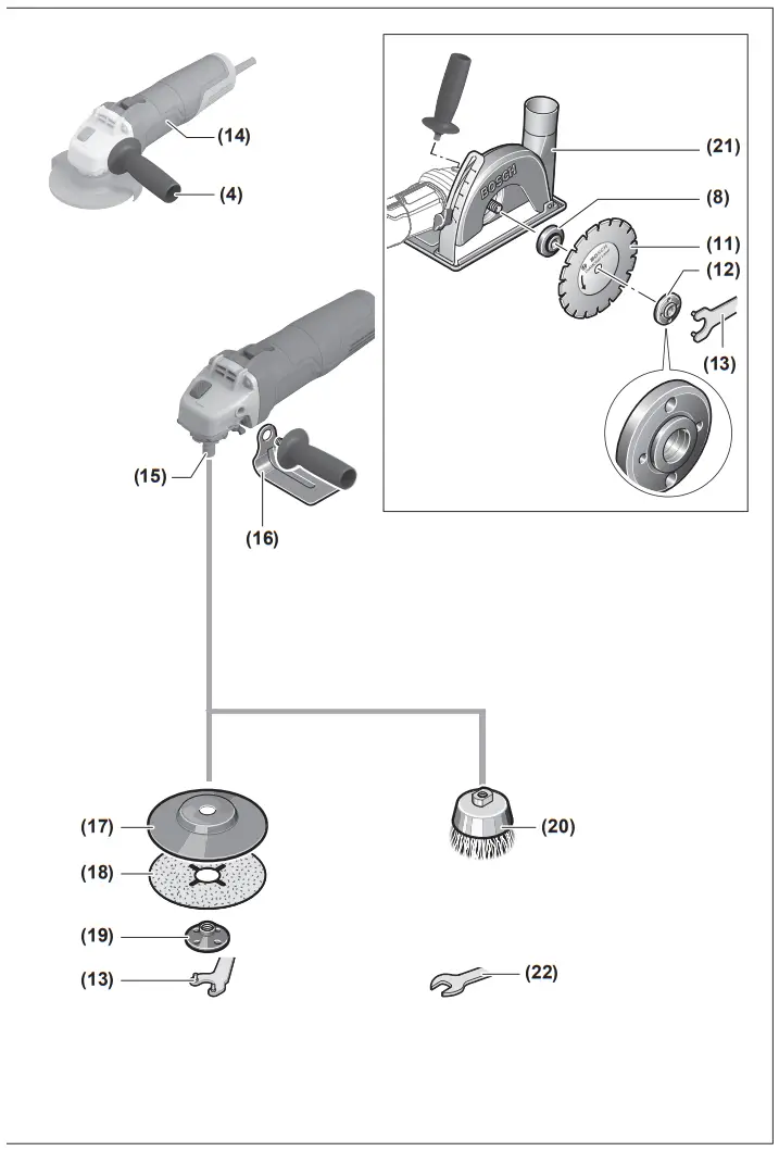 BOSCH 750 115 UniversalGrind Angle Grinder 750 W - Fig 2