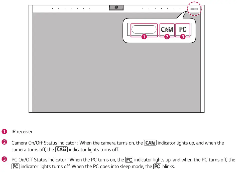LG 55CT5WJ Digital Signage Monitor - IR Receiver and Status Indicator