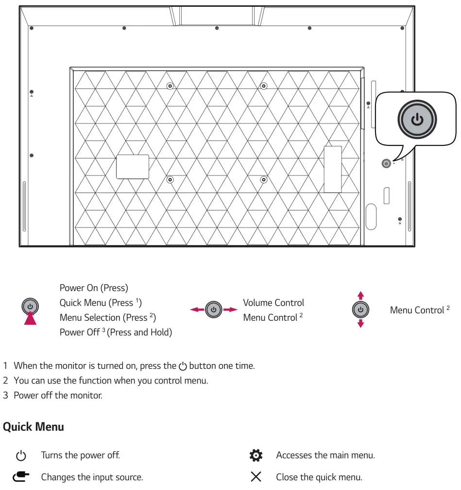 LG 55CT5WJ Digital Signage Monitor - Parts and Buttons