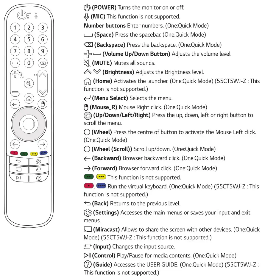 LG 55CT5WJ Digital Signage Monitor - Quick Air Mouse