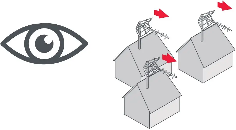 FIND LOCAL TRANSMITTER