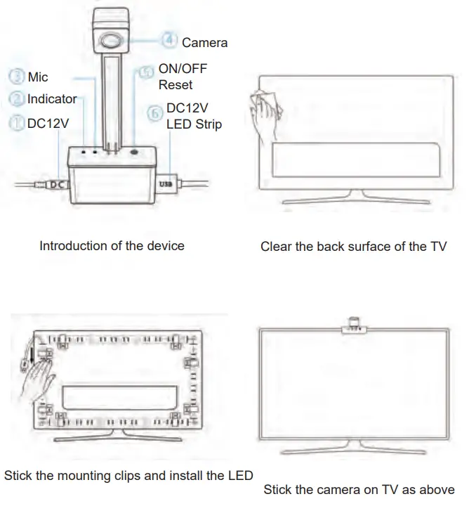 tuya TV01RGB TV LED Backlight with Camera - installation