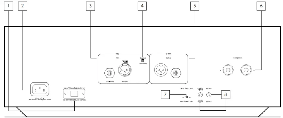Cambridge-Audio-Edge-M-Monoblock-Power-Amplifier-4