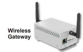 BAPI-49658-Wireless-Outside-Air-Temperature-and-Humidity-Sensor-fig-2