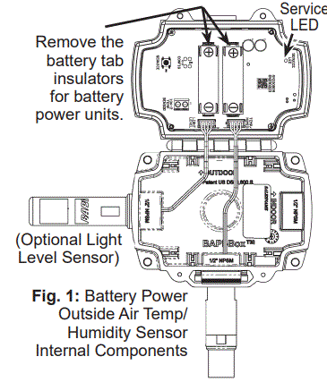 BAPI-49658-Wireless-Outside-Air-Temperature-and-Humidity-Sensor-fig-3
