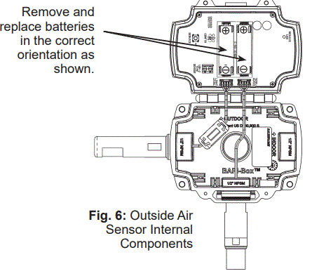 BAPI-49658-Wireless-Outside-Air-Temperature-and-Humidity-Sensor-fig-7