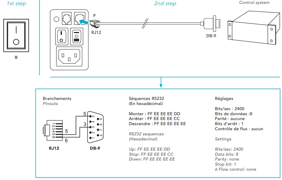 LUMENE COLISEUM Electric Screen-FIG10