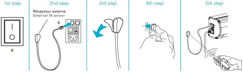 LUMENE COLISEUM Electric Screen-FIG14