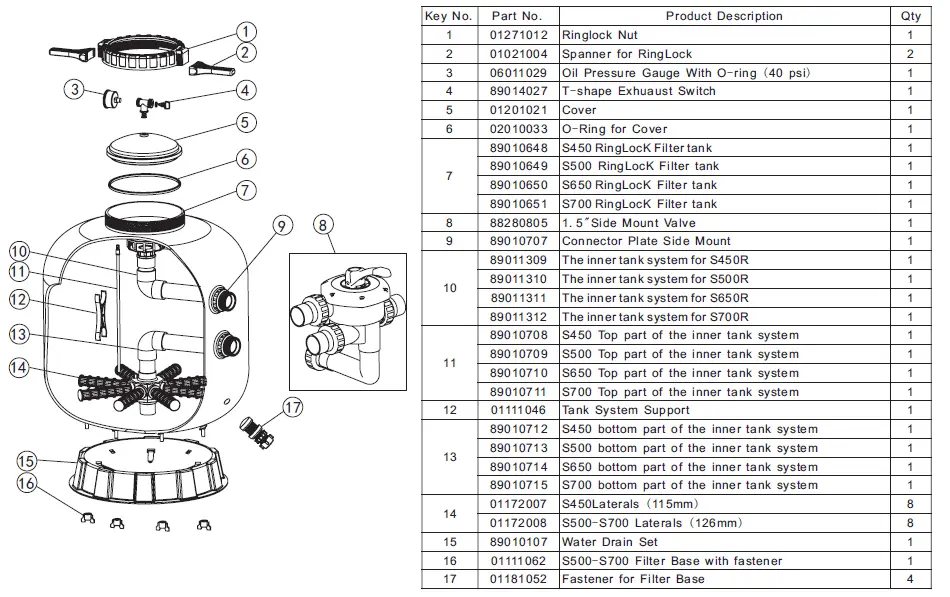 FLOTIDE-S500R-S-Series-Side-Mount-Sand-Filter-FIG-3