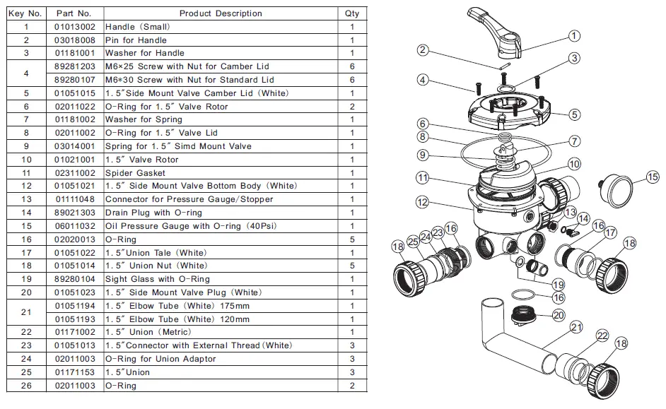 FLOTIDE-S500R-S-Series-Side-Mount-Sand-Filter-FIG-4