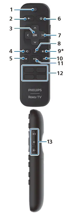PHILIPS 6600 Series 65PUL6673-F6 Roku TV User Guide-fig-8