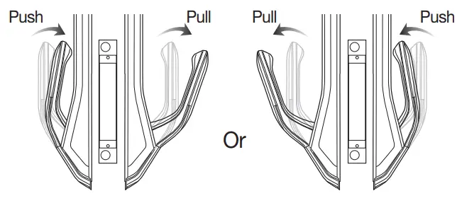 Opening the Door from the Inside