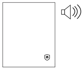 Set up Instructions for Alarm and Anti unlock functions