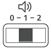 Sound Setting and Releasing