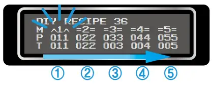 Function Button Icon