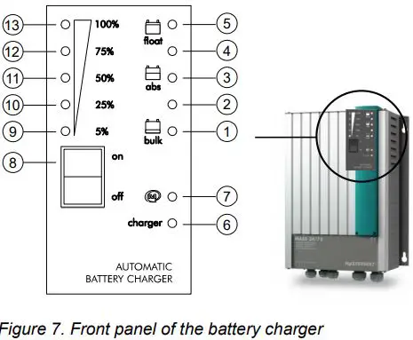 MASTERVOLT MASS 24-50-2 Mass Charger Fully Automatic Battery Charger-fig18