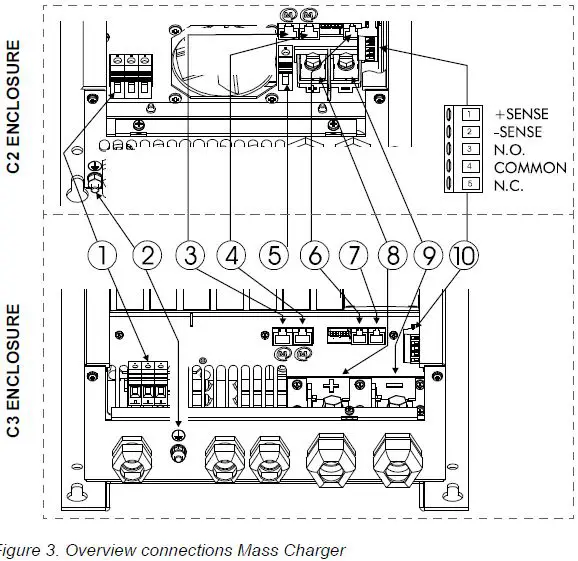 MASTERVOLT MASS 24-50-2 Mass Charger Fully Automatic Battery Charger-fig30