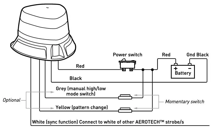 AEROTECH-VX-Fans-55-Inch with-Munters-Drive-2