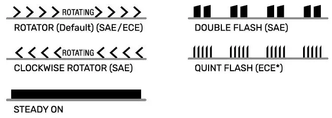 AEROTECH-VX-Fans-55-Inch with-Munters-Drive-3