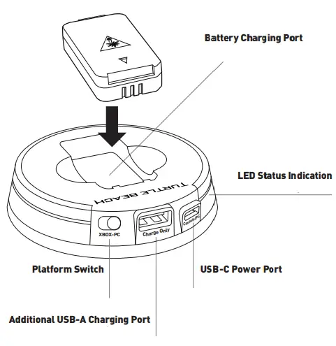 TURTLE-BEACH-Stealth-Pro-Wireless-Headset-for-Xbox-fig-11