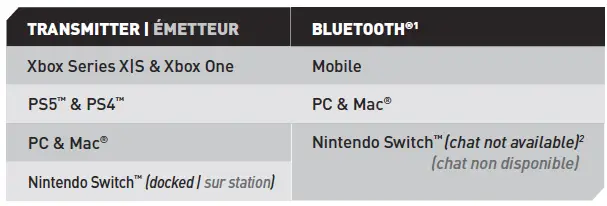 TURTLE-BEACH-Stealth-Pro-Wireless-Headset-for-Xbox-fig-22