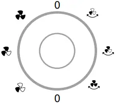 Qilive Q6833 Tower Fan - OPERATION 2