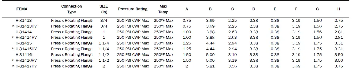 Webstone-4141-Series-Full-Port-Forged-Brass-Uni-Flange-Ball-Valves-18