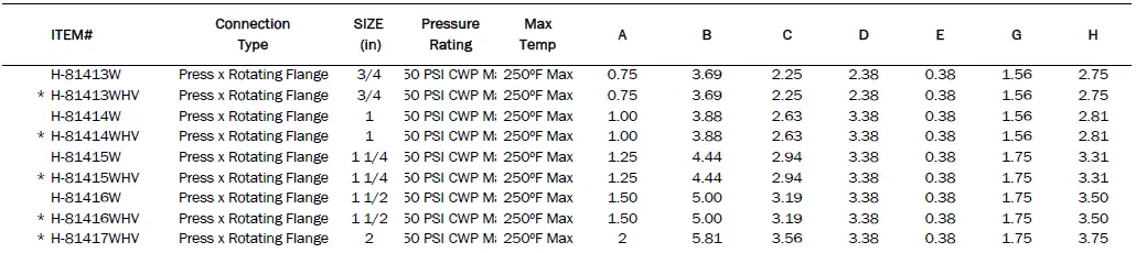 Webstone-4141-Series-Full-Port-Forged-Brass-Uni-Flange-Ball-Valves-19