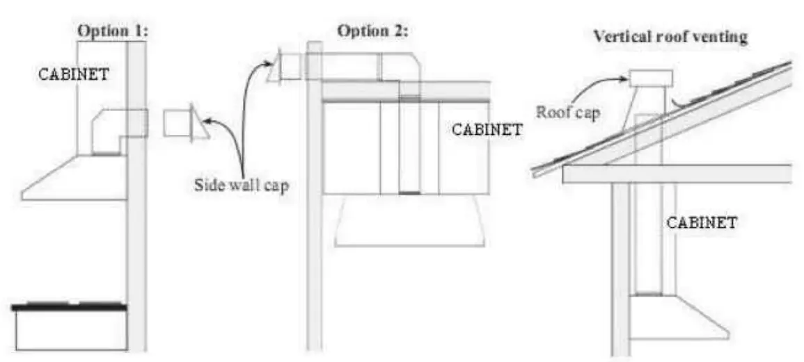 Vesta Hamilton 900CFM 30 Inch Black Stainless Steel Under Cabinet - fig 3