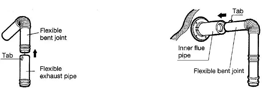 TOYOTOMI BS-36UFF Kerosene Fired and Oil Fired Water Heater Instruction Manual - Insert the flexible exhaust pipe to the flexible