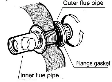 TOYOTOMI BS-36UFF Kerosene Fired and Oil Fired Water Heater Instruction Manual - Install the flange gasket to the outer flue pipe
