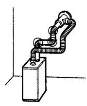 TOYOTOMI BS-36UFF Kerosene Fired and Oil Fired Water Heater Instruction Manual - Installatio of unit and flue pipe