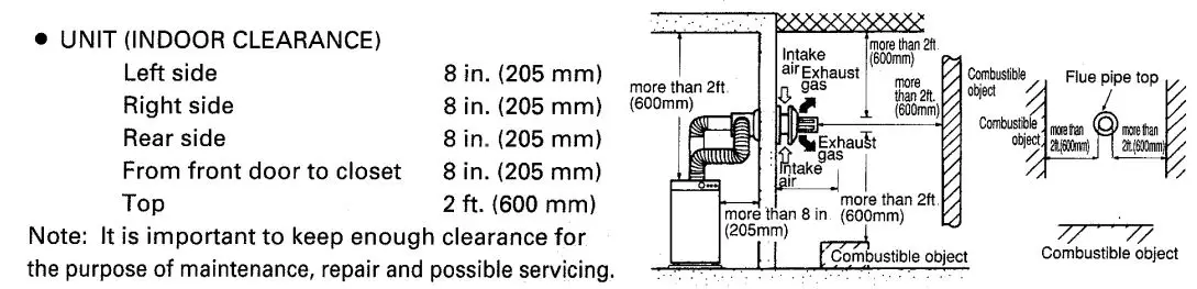 TOYOTOMI BS-36UFF Kerosene Fired and Oil Fired Water Heater Instruction Manual - Installation of unit